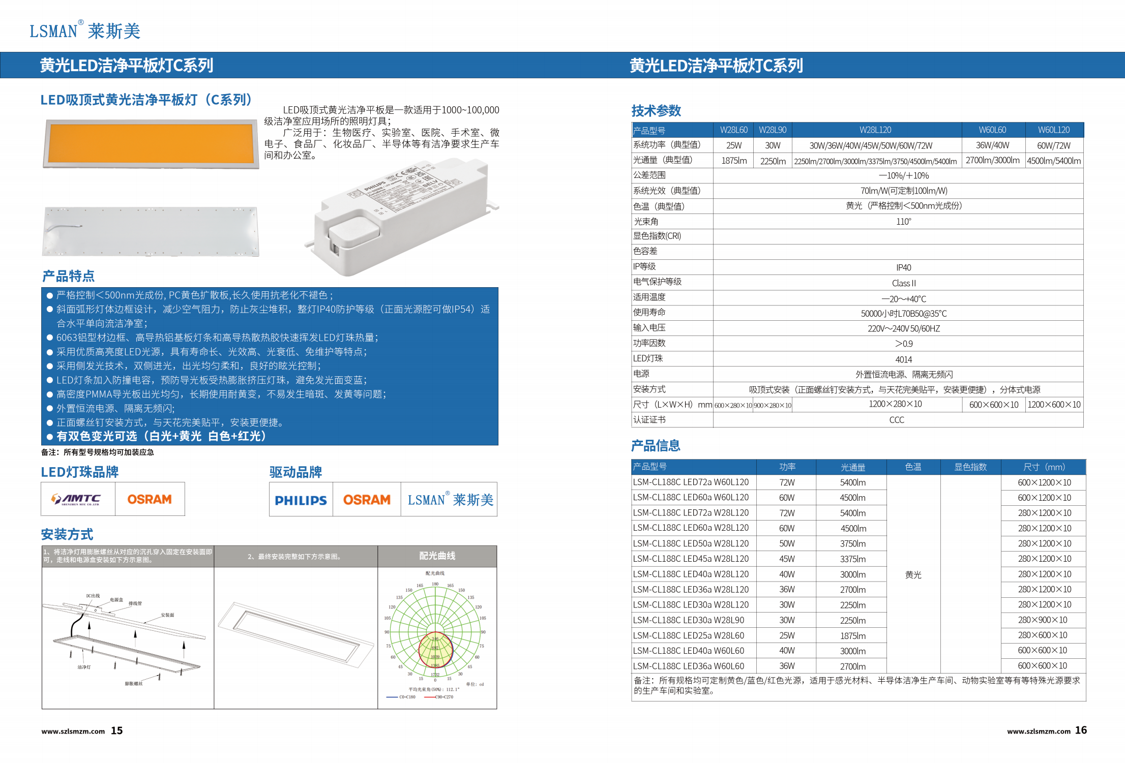 黄光洁净平板灯LSM-CL188c a.png